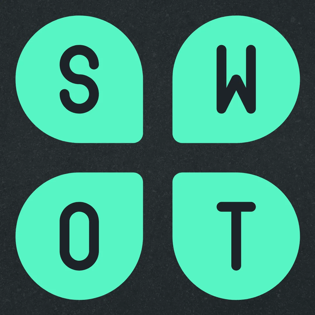Matriz SWOT O que é e como pode favorecer a sua empresa